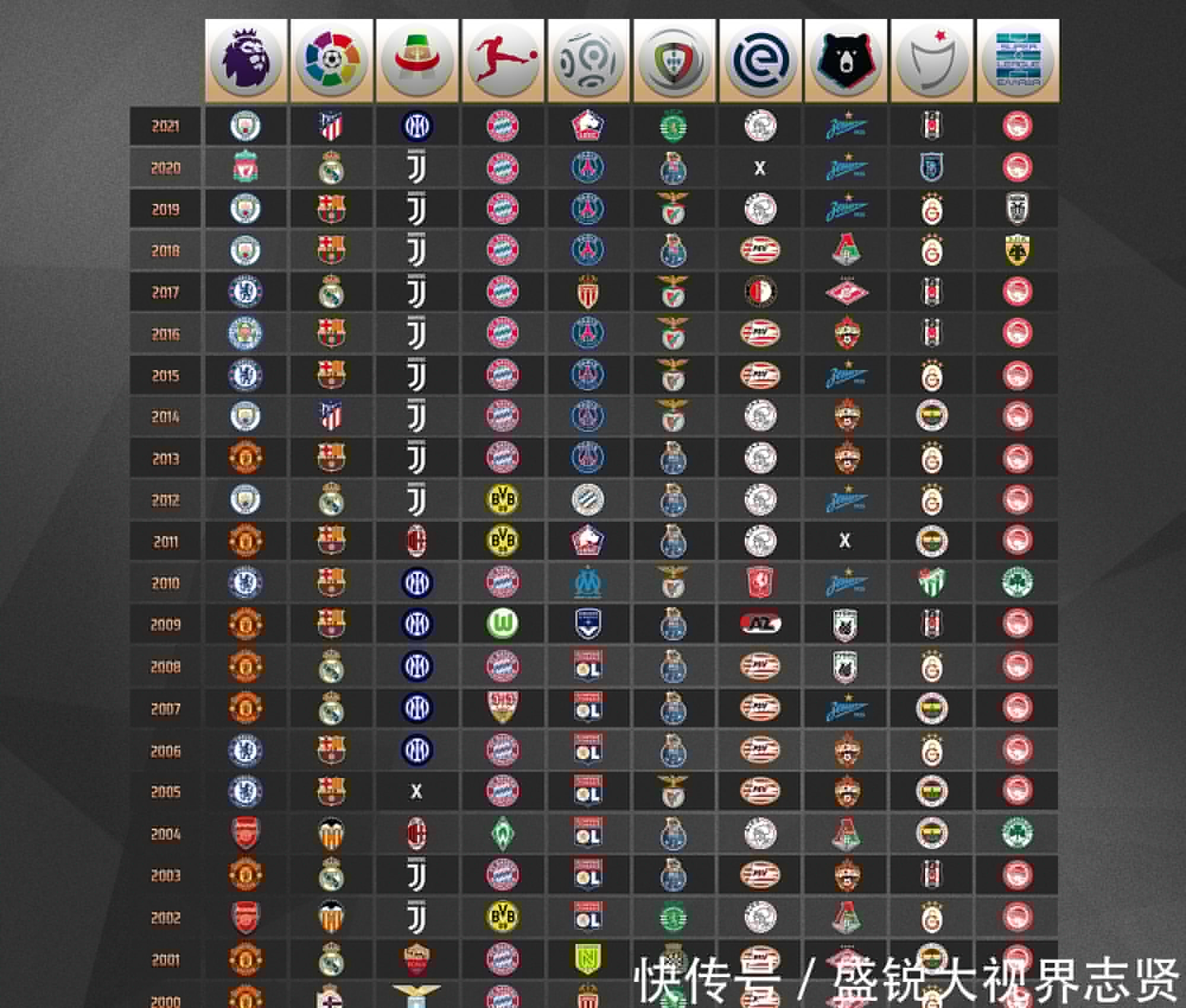 与德